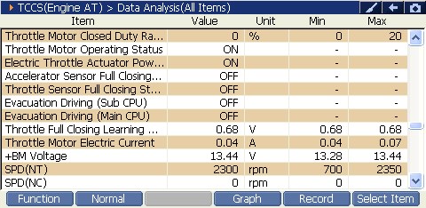 2000 RPM preview